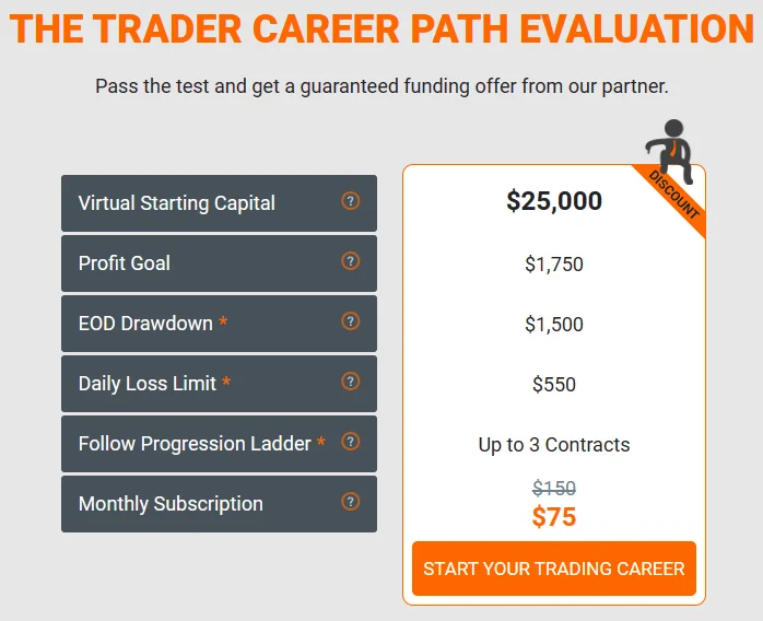 best prop firm #2 is earn2trade, with these trader career path choices. Shows details and cost for the trader career path 50 and trader career path 25