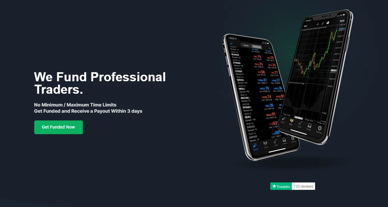 TakeProfit Trader, one of the best prop firms online