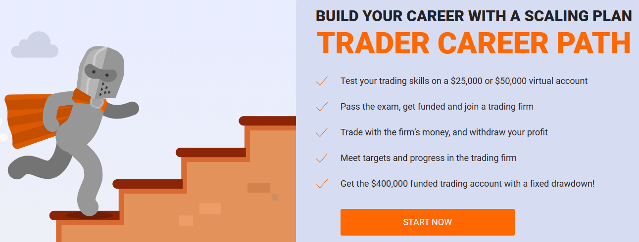screenshot showing basic information about earn2trade's Trader Career Path - the best proprietary trading firm for beginners