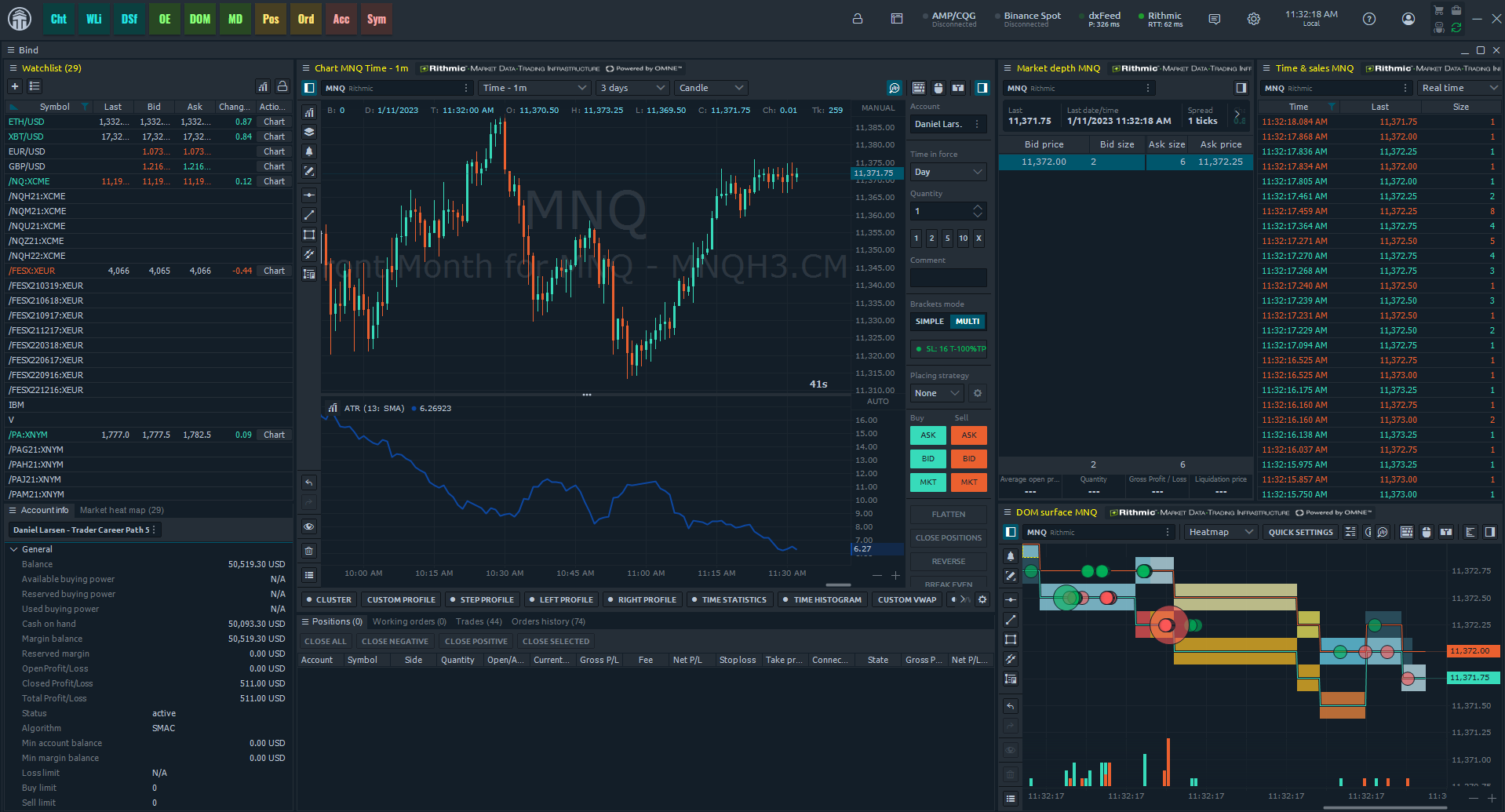screenshot of quantower's trading dashboard