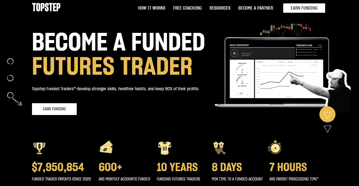 screenshot of topstep homepage - best proprietary trading firm for beginners